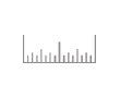 Sizing